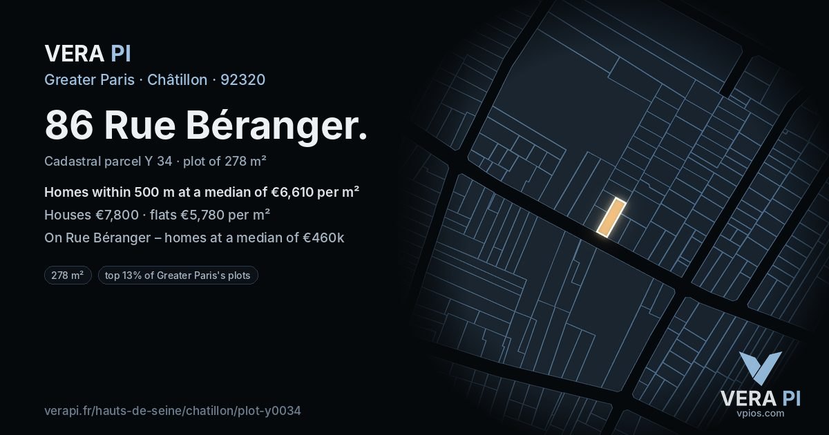 86 Rue Béranger, Châtillon at night – the plot lit, the parcels around coloured by the prices near them