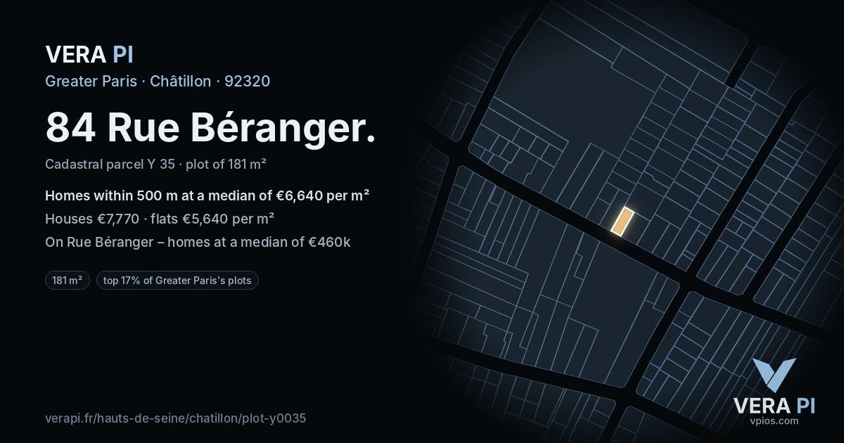 84 Rue Béranger, Châtillon at night – the plot lit, the parcels around coloured by the prices near them