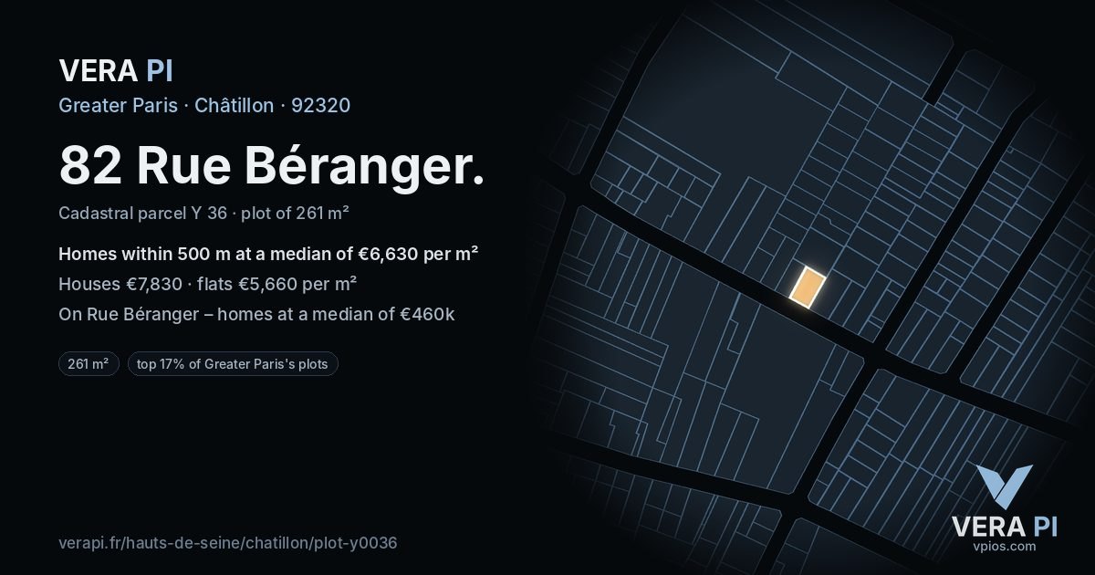 82 Rue Béranger, Châtillon at night – the plot lit, the parcels around coloured by the prices near them