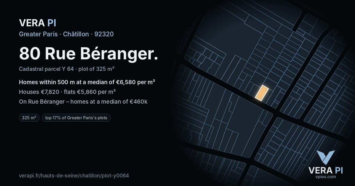 80 Rue Béranger, Châtillon at night – the plot lit, the parcels around coloured by the prices near them