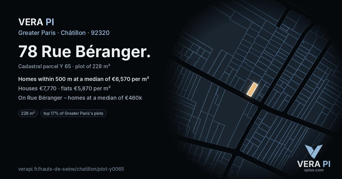 78 Rue Béranger, Châtillon at night – the plot lit, the parcels around coloured by the prices near them