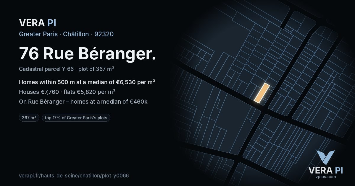 76 Rue Béranger, Châtillon at night – the plot lit, the parcels around coloured by the prices near them