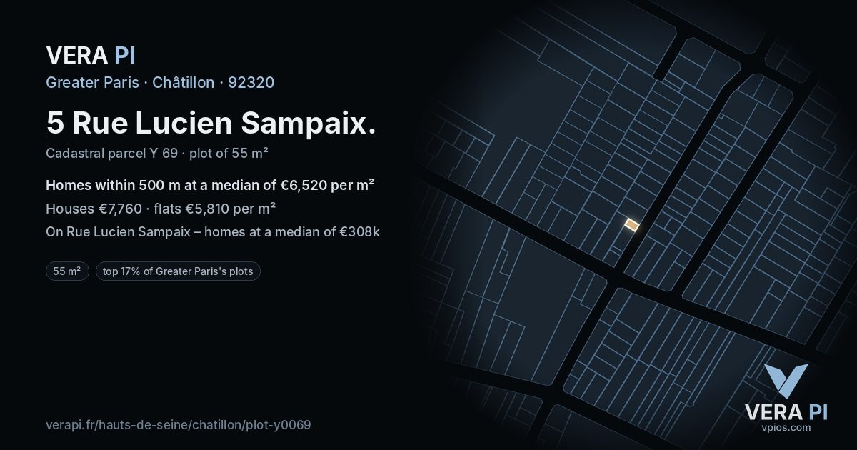5 Rue Lucien Sampaix, Châtillon at night – the plot lit, the parcels around coloured by the prices near them