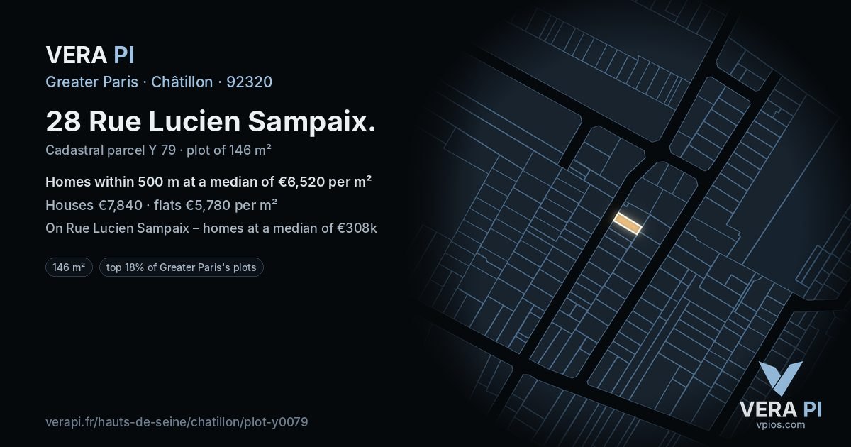 28 Rue Lucien Sampaix, Châtillon at night – the plot lit, the parcels around coloured by the prices near them