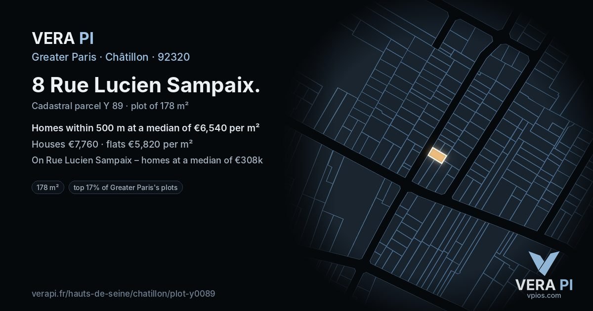8 Rue Lucien Sampaix, Châtillon at night – the plot lit, the parcels around coloured by the prices near them