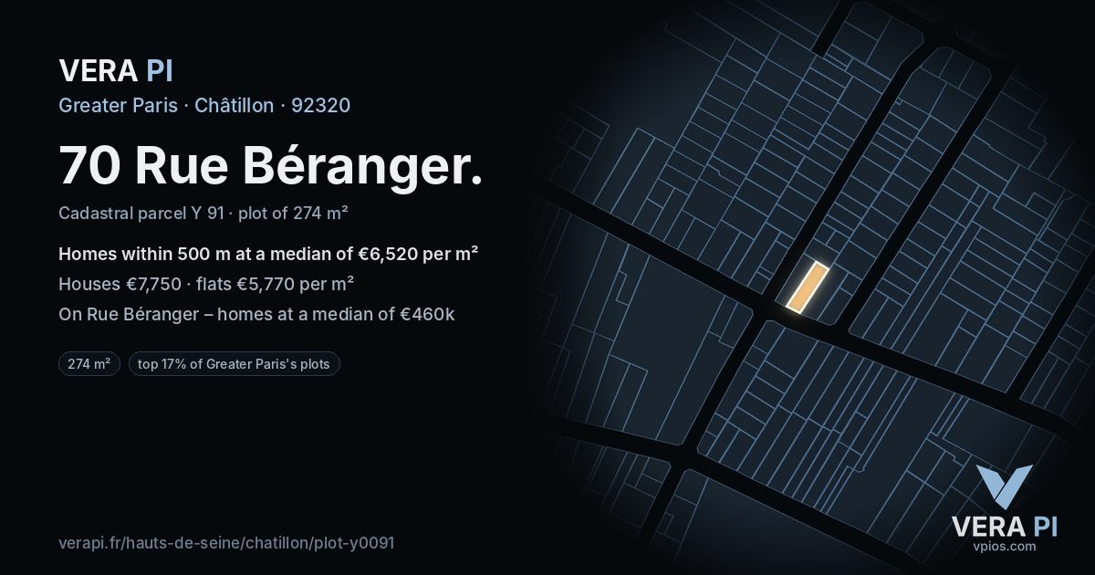 70 Rue Béranger, Châtillon at night – the plot lit, the parcels around coloured by the prices near them
