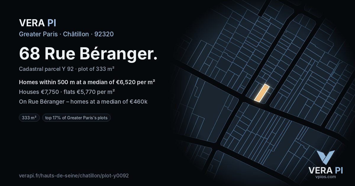 68 Rue Béranger, Châtillon at night – the plot lit, the parcels around coloured by the prices near them