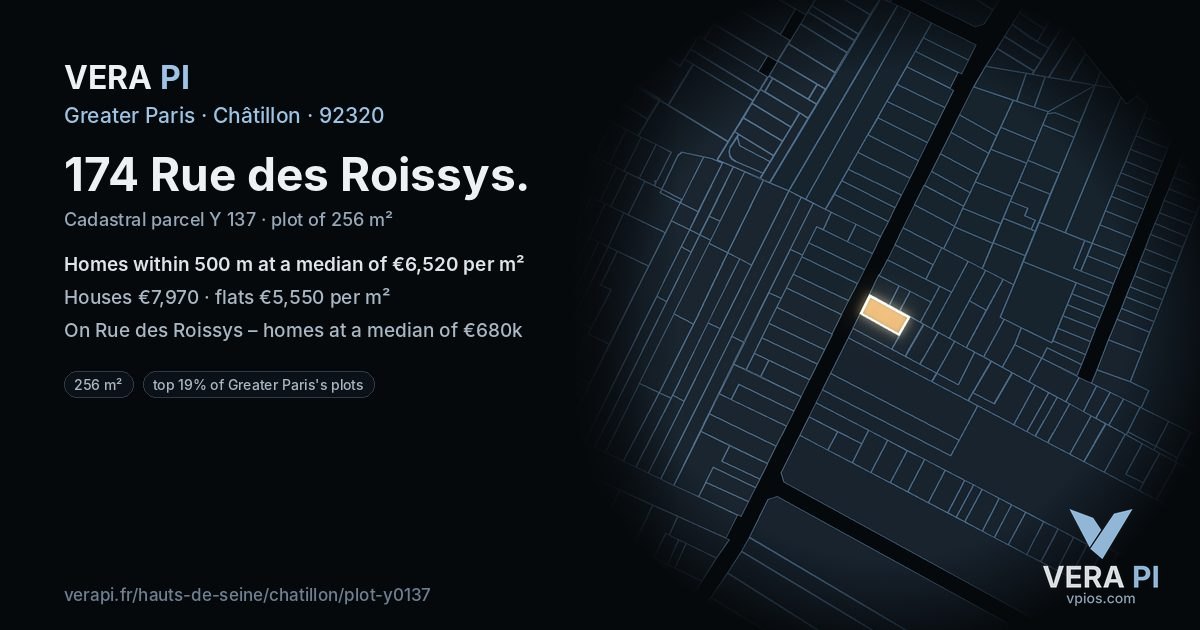 174 Rue des Roissys, Châtillon at night – the plot lit, the parcels around coloured by the prices near them