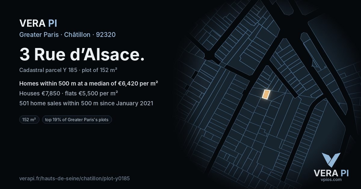 3 Rue d’Alsace, Châtillon at night – the plot lit, the parcels around coloured by the prices near them