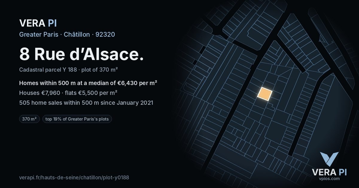 8 Rue d’Alsace, Châtillon at night – the plot lit, the parcels around coloured by the prices near them
