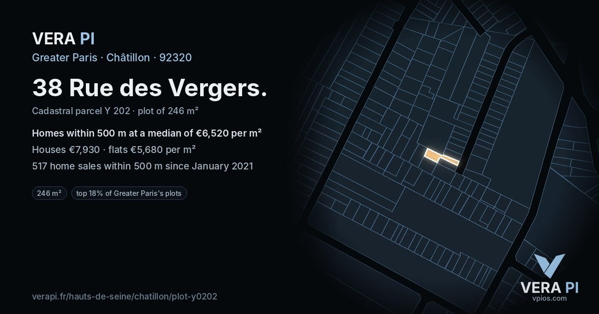 38 Rue des Vergers, Châtillon at night – the plot lit, the parcels around coloured by the prices near them