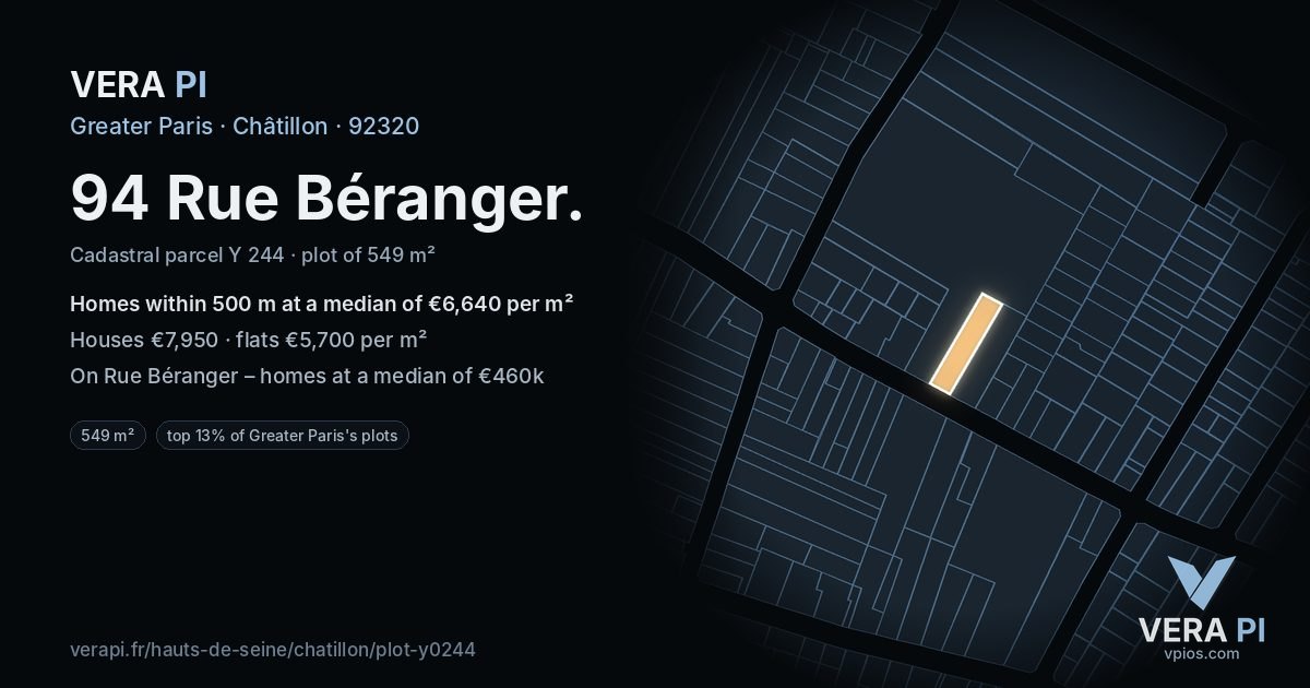 94 Rue Béranger, Châtillon at night – the plot lit, the parcels around coloured by the prices near them