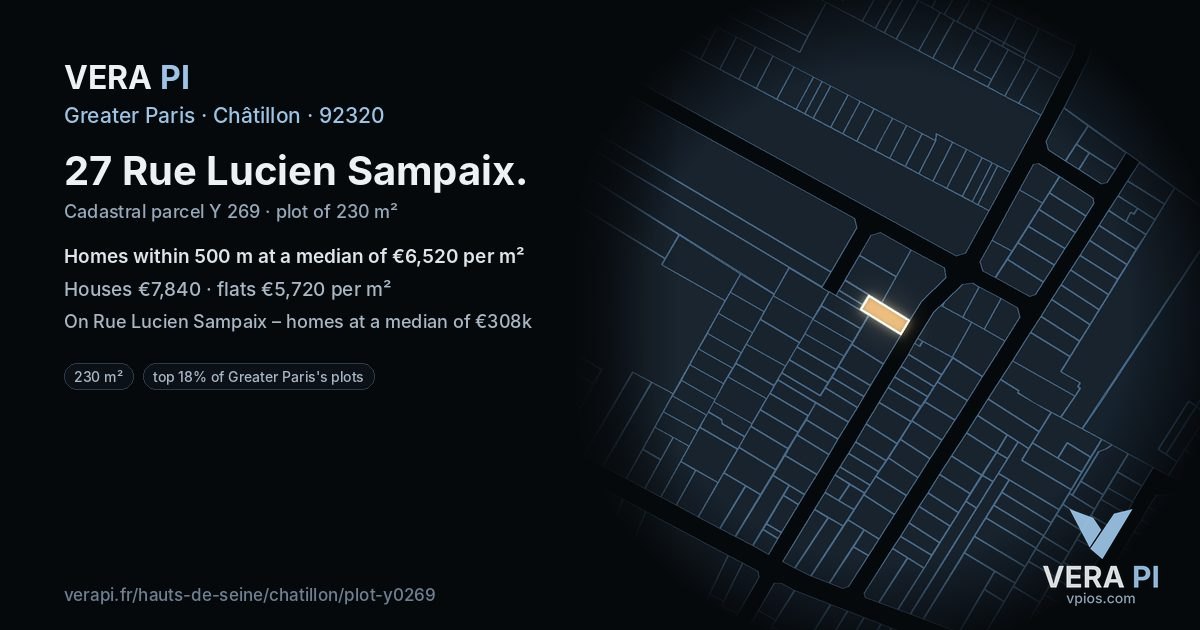 27 Rue Lucien Sampaix, Châtillon at night – the plot lit, the parcels around coloured by the prices near them