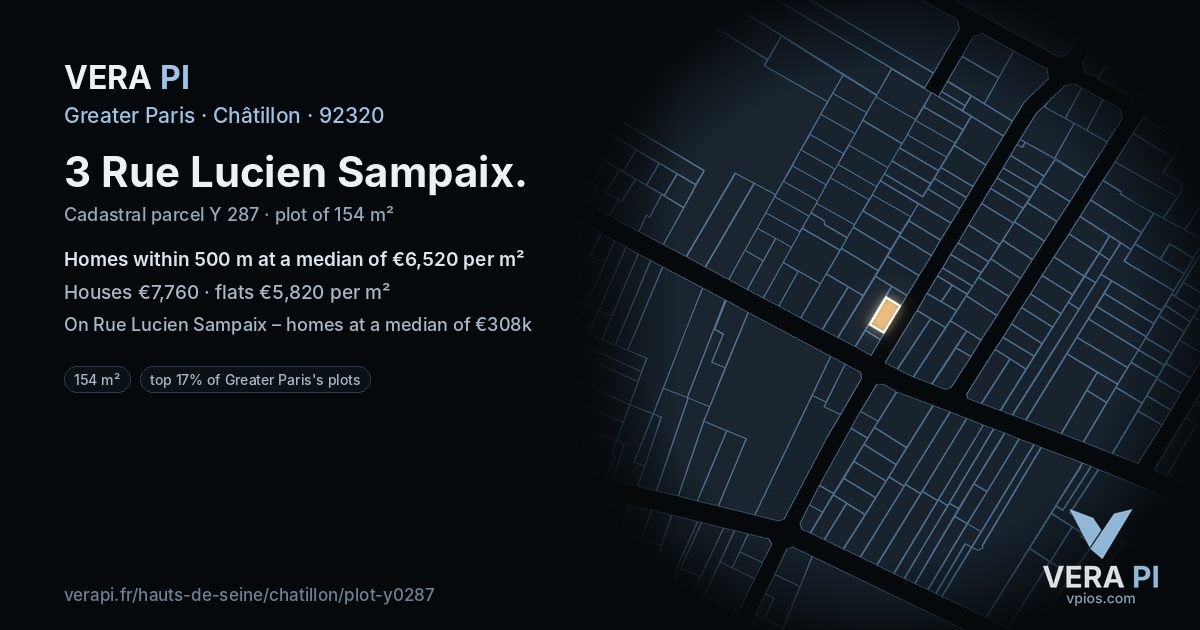 3 Rue Lucien Sampaix, Châtillon at night – the plot lit, the parcels around coloured by the prices near them