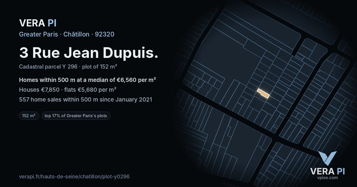 3 Rue Jean Dupuis, Châtillon at night – the plot lit, the parcels around coloured by the prices near them
