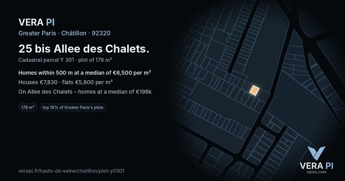 25 bis Allee des Chalets, Châtillon at night – the plot lit, the parcels around coloured by the prices near them