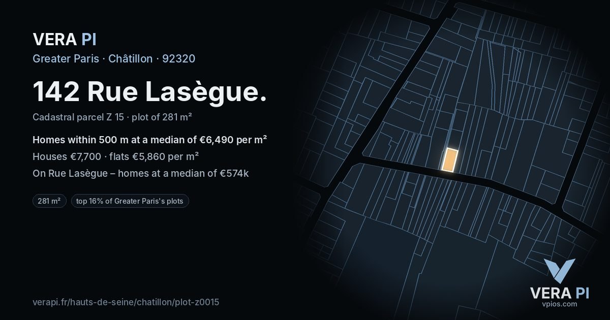 142 Rue Lasègue, Châtillon at night – the plot lit, the parcels around coloured by the prices near them