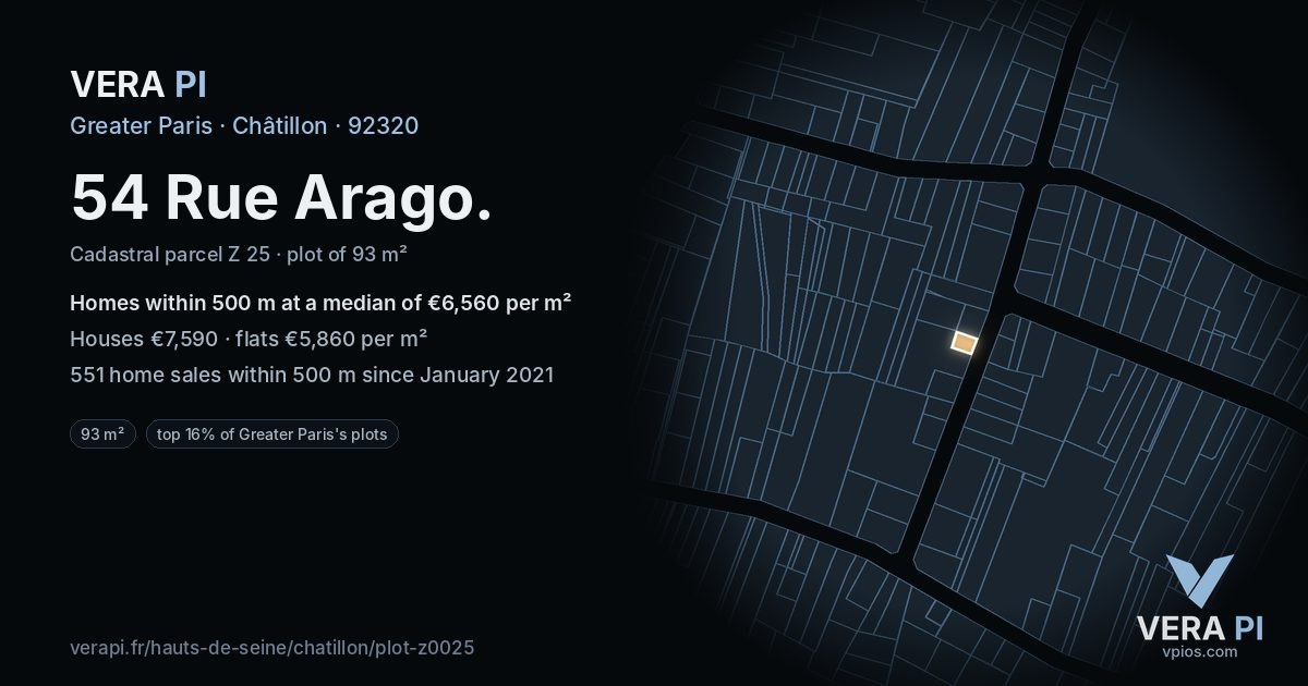 54 Rue Arago, Châtillon at night – the plot lit, the parcels around coloured by the prices near them