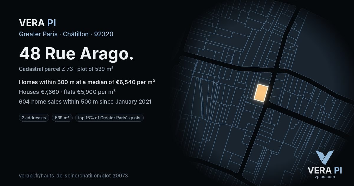 48 Rue Arago, Châtillon at night – the plot lit, the parcels around coloured by the prices near them