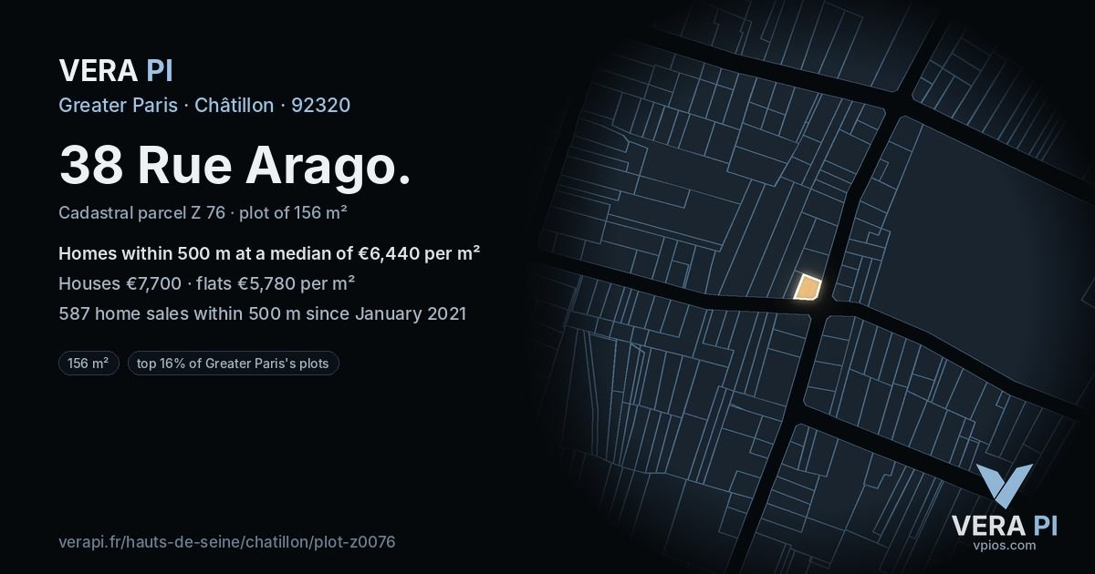 38 Rue Arago, Châtillon at night – the plot lit, the parcels around coloured by the prices near them