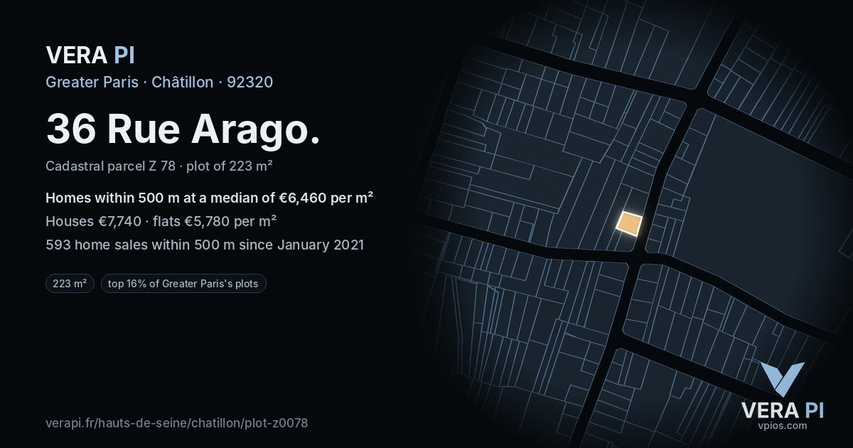 36 Rue Arago, Châtillon at night – the plot lit, the parcels around coloured by the prices near them