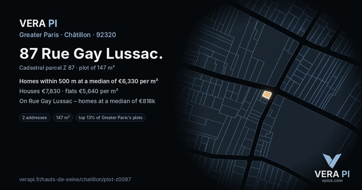 87 Rue Gay Lussac, Châtillon at night – the plot lit, the parcels around coloured by the prices near them