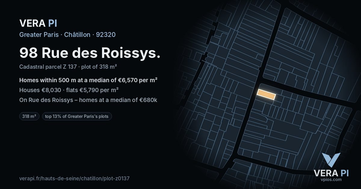 98 Rue des Roissys, Châtillon at night – the plot lit, the parcels around coloured by the prices near them