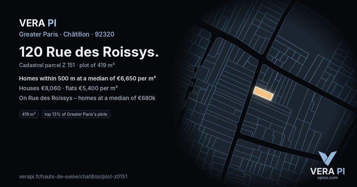 120 Rue des Roissys, Châtillon at night – the plot lit, the parcels around coloured by the prices near them