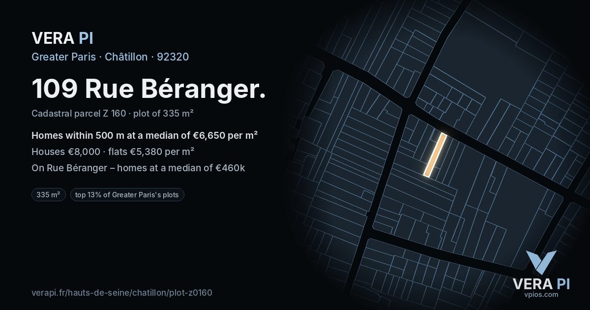 109 Rue Béranger, Châtillon at night – the plot lit, the parcels around coloured by the prices near them