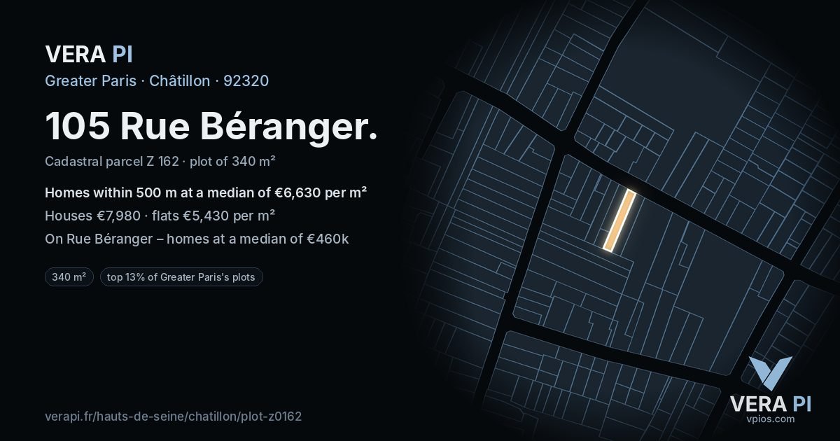 105 Rue Béranger, Châtillon at night – the plot lit, the parcels around coloured by the prices near them