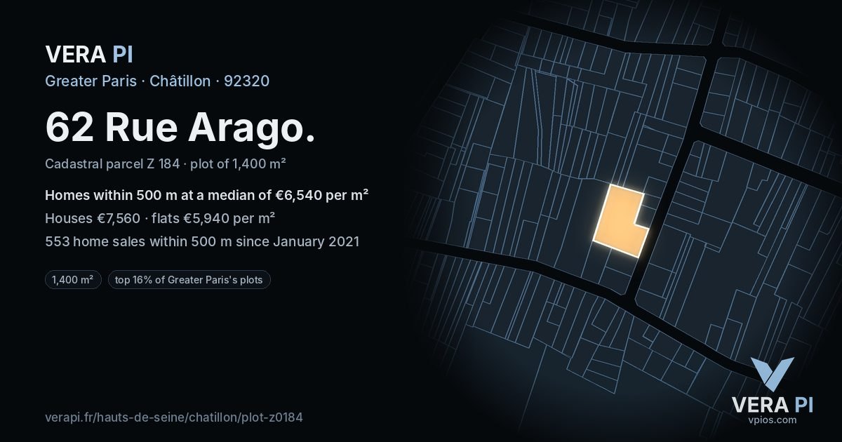 62 Rue Arago, Châtillon at night – the plot lit, the parcels around coloured by the prices near them