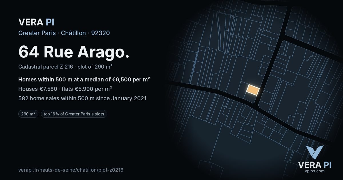 64 Rue Arago, Châtillon at night – the plot lit, the parcels around coloured by the prices near them