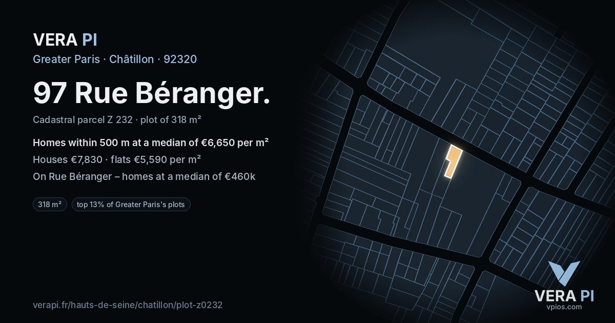 97 Rue Béranger, Châtillon at night – the plot lit, the parcels around coloured by the prices near them