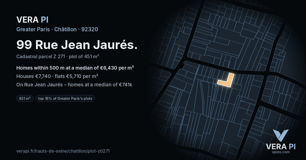 99 Rue Jean Jaurés, Châtillon at night – the plot lit, the parcels around coloured by the prices near them
