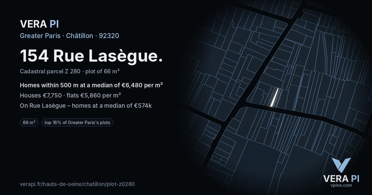 154 Rue Lasègue, Châtillon at night – the plot lit, the parcels around coloured by the prices near them
