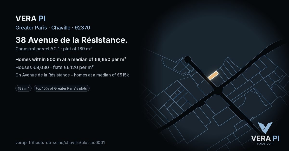 38 Avenue de la Résistance, Chaville at night – the plot lit, the parcels around coloured by the prices near them