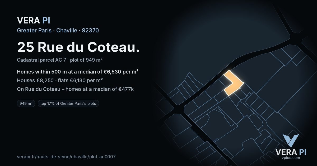 25 Rue du Coteau, Chaville at night – the plot lit, the parcels around coloured by the prices near them