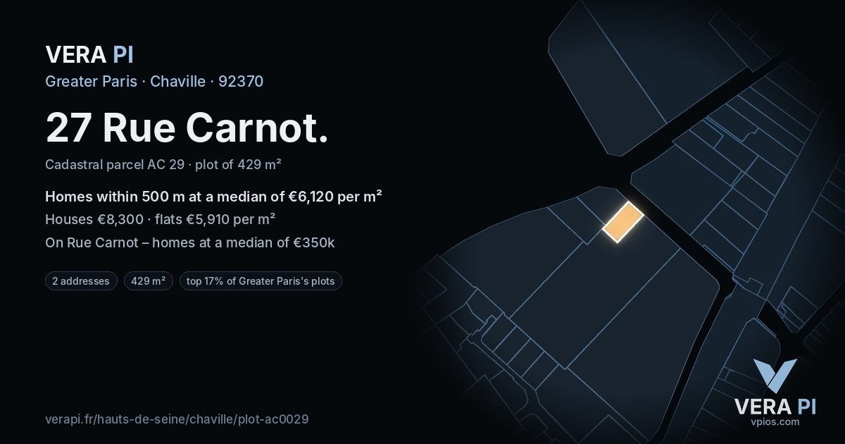 27 Rue Carnot, Chaville at night – the plot lit, the parcels around coloured by the prices near them