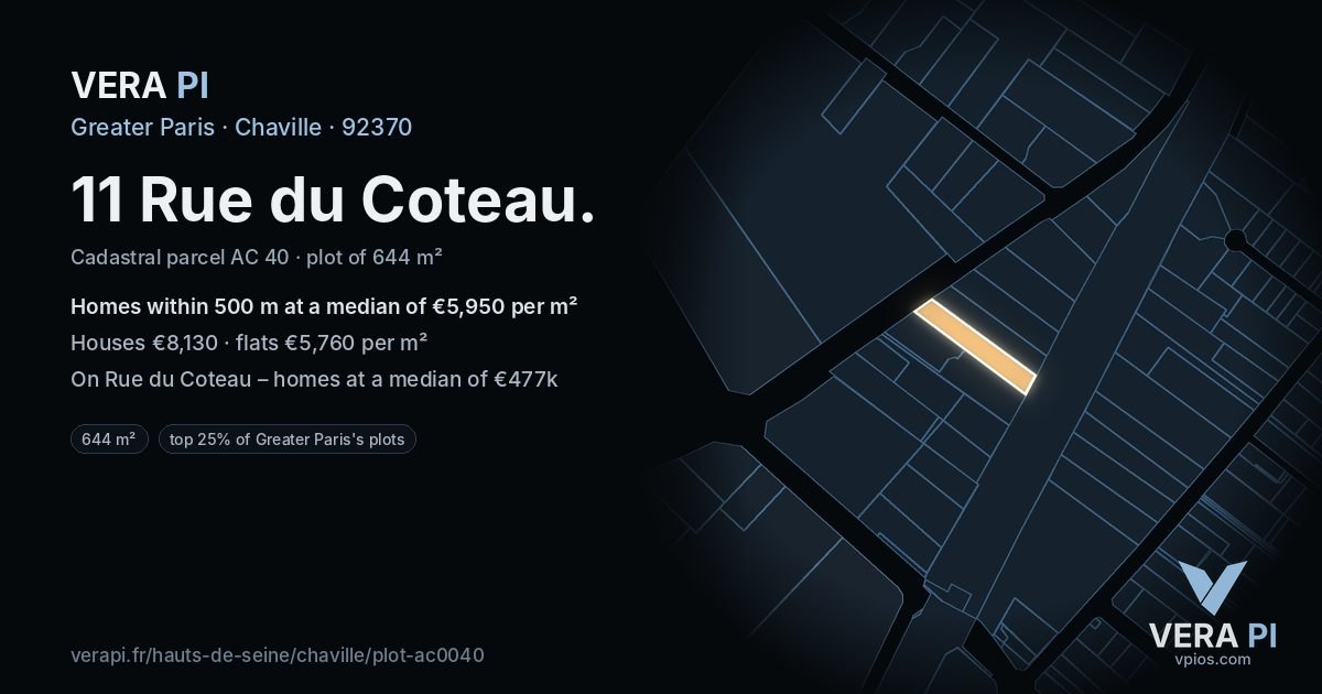 11 Rue du Coteau, Chaville at night – the plot lit, the parcels around coloured by the prices near them