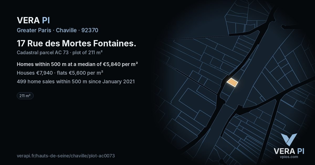 17 Rue des Mortes Fontaines, Chaville at night – the plot lit, the parcels around coloured by the prices near them