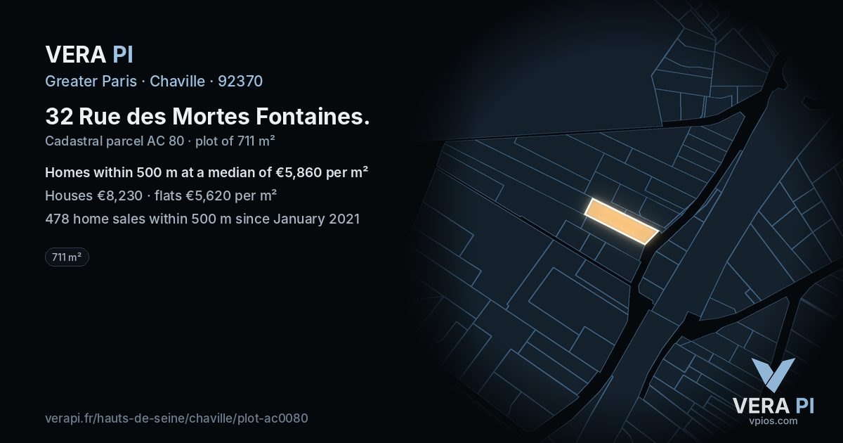 32 Rue des Mortes Fontaines, Chaville at night – the plot lit, the parcels around coloured by the prices near them