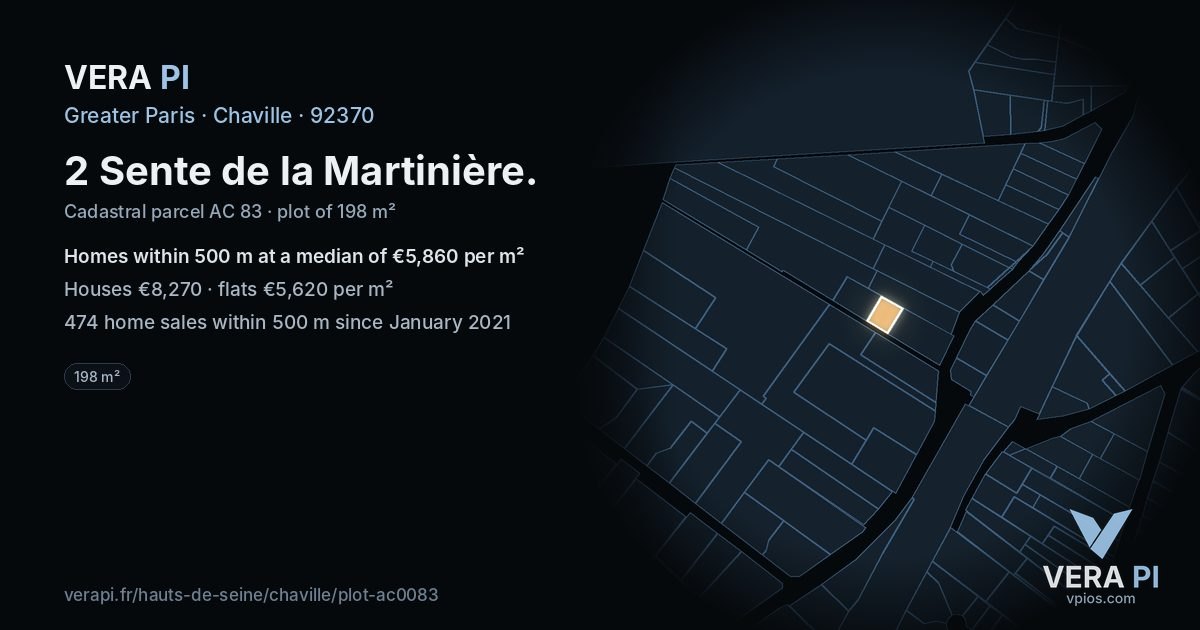 2 Sente de la Martinière, Chaville at night – the plot lit, the parcels around coloured by the prices near them