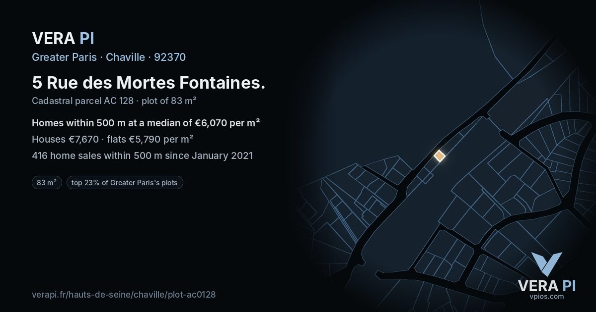 5 Rue des Mortes Fontaines, Chaville at night – the plot lit, the parcels around coloured by the prices near them