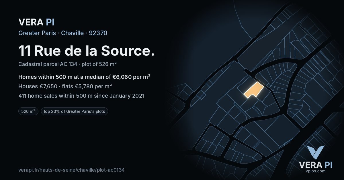 11 Rue de la Source, Chaville at night – the plot lit, the parcels around coloured by the prices near them