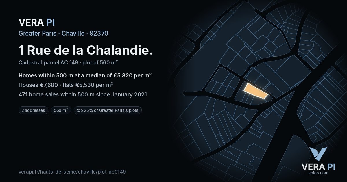 1 Rue de la Chalandie, Chaville at night – the plot lit, the parcels around coloured by the prices near them
