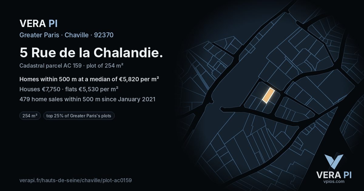 5 Rue de la Chalandie, Chaville at night – the plot lit, the parcels around coloured by the prices near them