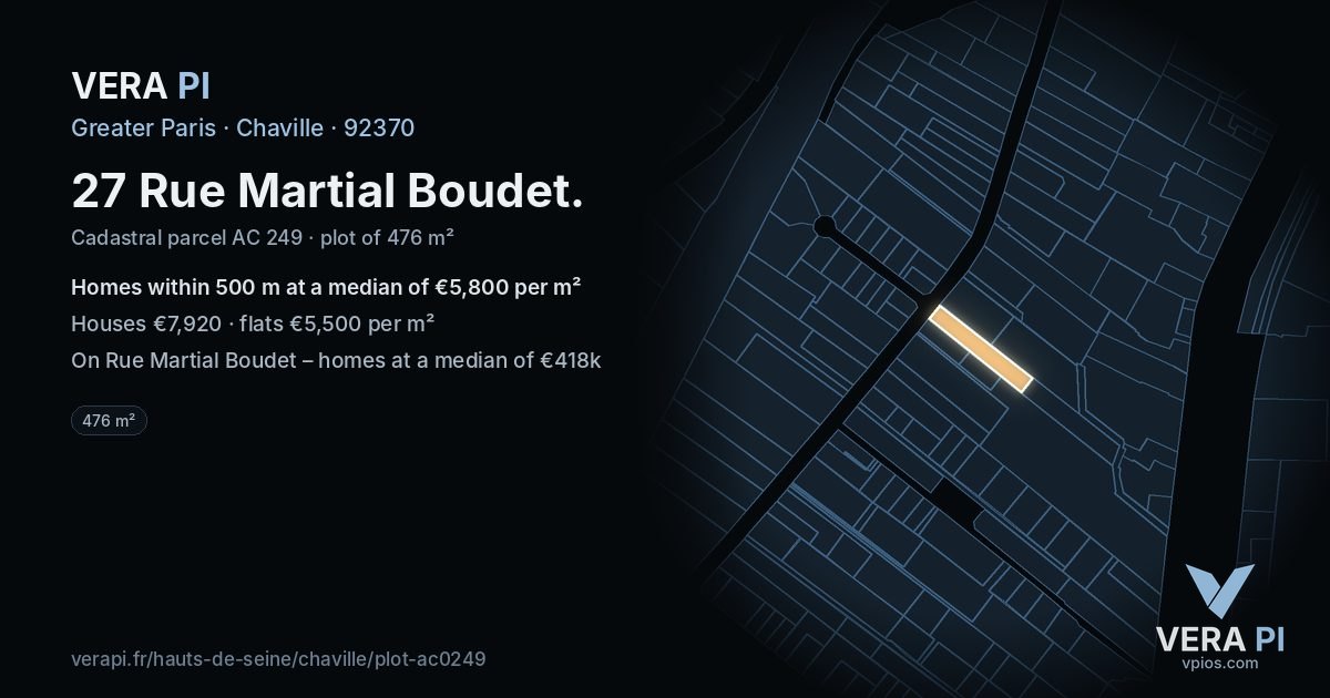 27 Rue Martial Boudet, Chaville at night – the plot lit, the parcels around coloured by the prices near them