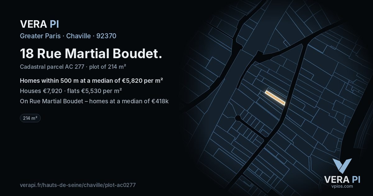 18 Rue Martial Boudet, Chaville at night – the plot lit, the parcels around coloured by the prices near them