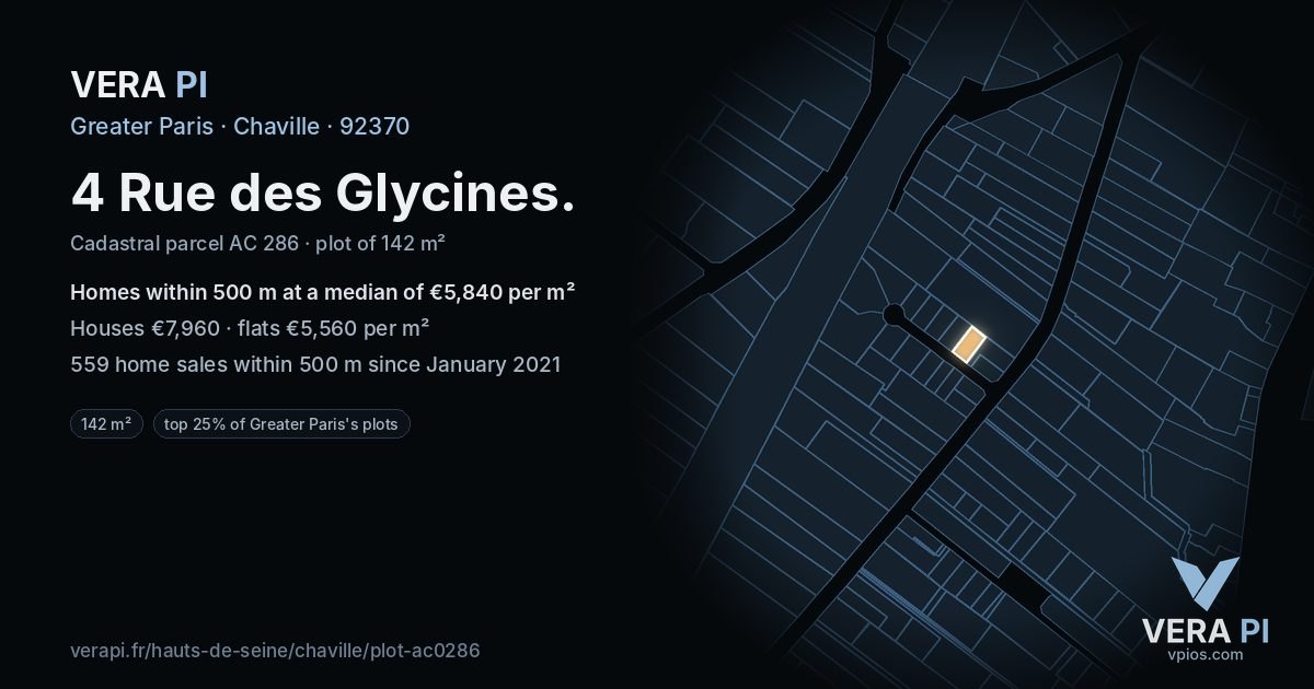 4 Rue des Glycines, Chaville at night – the plot lit, the parcels around coloured by the prices near them