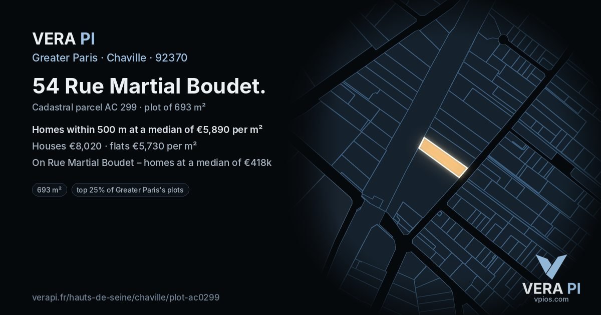 54 Rue Martial Boudet, Chaville at night – the plot lit, the parcels around coloured by the prices near them